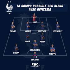 Maybe you would like to learn more about one of these? Benzema Nos Convocados Da Franca Para O Europeu Lenglet Tambem Esta Na Lista Upamecano Theo Camavinga Aouar E F Mendy Ficaram De Fora Visao De Mercado