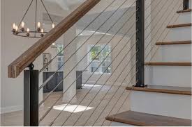 The owner was still responsible when injury resulted from the failure to maintain the porch in accordance with the building and sanitary codes. Stair Railing Options Collins Builders Blog