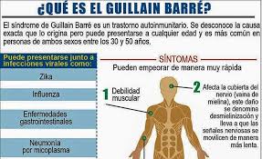Los síntomas pueden durar alguna semanas. Sindrome De Guillain Barre