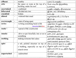 Jun 08, 2021 · a big thorn in the flesh is the entertainment sector. Samacheer Kalvi 10th English Solutions Prose Chapter 4 The Attic Samacheer Kalvi