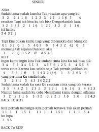 Not Angka Pianika Lagu Alika Sendiri | NOT ANGKA LAGU DAN CHORD / KUNCI GITAR LIRIK LAGU