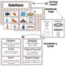 Mixtures And Solutions Activities Notebook Worksheets Matter Science Interactive Notebooks Notebook