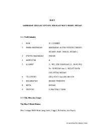 Source code untuk web sekolah (cms). Doc Bab 3 Gambaran Sekilas Tentang Sekolah Man 2 Model Medan 3 1 Profil Sekolah Fachruddin Mohammad Academia Edu