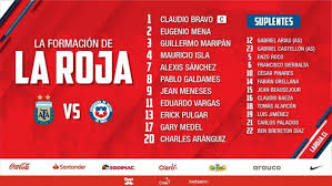 Đội hình dự kiến chile vs paraguay. Seleccion Argentina Vs Chile Resumen Goles Polemicas Y Mas Tyc Sports
