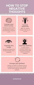 How To Stop Negative Thoughts Infographic Positive Growth Infographic Growth Mindset Positive Tips For Growth In 2020 Negative Thoughts Positivity Positive Mindset