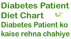 diabetes patient diet chart