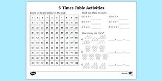 5 times table worksheet activity sheet tables counting chart