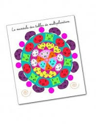 mandala des tables de multiplication un monde meilleur table de multiplication multiplication mathematiques amusantes