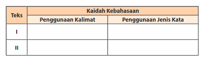 Pembahasan soal sedang dalam proses pengerjaan. Kunci Jawaban Hal 226 229 Kelas Xi Bahasa Indonesia Kurikulum 2013 Revisi 2017 Sma Smk Terbaru