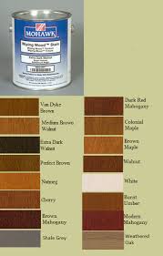 Mohawk Wiping Wood Stain