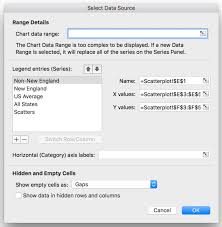 Excel Scatterplot With Custom Annotation Policy Viz