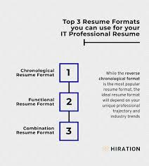 It professional resume sample inspires you with ideas and examples of what do you put in the objective, skills, responsibilities and duties. It Professional Resume 2020 Guide With 10 It Resume Examples