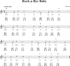 Pin On 4 6 Hole Ocarina Songs To Bang Out 4 The Lads