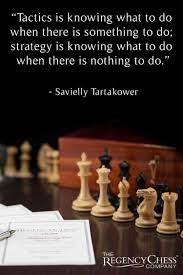 Pin By Tony Williams On Life Quotes Chess Quotes Chess Wisdom Quotes