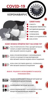 Эпидемиологическая ситуация с коронавирусом в россии еще недостаточно стабильная, на протяжении месяца уровень заболеваемости существенно не снижается. Rospotrebnadzor Napominaet Ob Osnovnyh Pravilah Profilaktiki Koronavirusnoj Infekcii