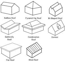 Both a traditional style and contemporary one. Roof Designs Terms Types And Pictures