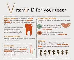 Vitamin D More Like Vitamin Dental Vitamin D Improves Your Teeth S Ability To Heal From Cavities Safesympt Pediatric Dentistry Dental Cavities Dental Jobs