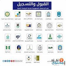 قم باستعراض تخصصات الجامعات المتاحة لك، ووصفها ومجالات عمل كل منها، وحالة التخصص من ناحية أنه مطلوب أو مشبع أو راكد. Ù†ØªØ§Ø¦Ø¬ Ø§Ù„Ù‚Ø¨ÙˆÙ„ ÙÙŠ Ø§Ù„Ø¬Ø§Ù…Ø¹Ø§Øª Ø§Ù„Ø³Ø¹ÙˆØ¯ÙŠØ© 1443 Ù…ÙˆÙ‚Ø¹ Ù…Ø­ØªÙˆÙ‰