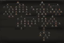 Posted by 4 years ago. Mexican National Focus Tree Hearts Of Iron 4 Wiki