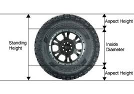 Article Photos Tyre Size Discount Tires Tire