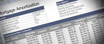 Calculate Mortgage Loan Amortization With An Excel Template