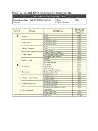 Silabus smalb tunagrahita kelas xi. Prota Tematik Smalb Kelas Xi Tunagrahita Pdf