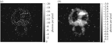 Tv, routers, computers, chargers, mobile phones, etc. An Introduction To Ghost Imaging Quantum And Classical Philosophical Transactions Of The Royal Society A Mathematical Physical And Engineering Sciences