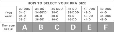 paradigmatic nike sports bra sizing nike sports bras size chart