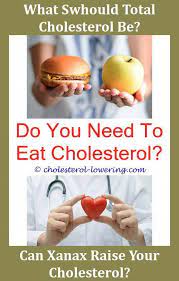 Pin On Bad Cholesterol