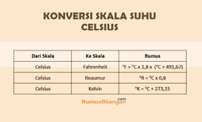 We did not find results for: Https Files1 Simpkb Id Guruberbagi Rpp 99117 1614389984 Pdf