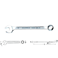 standard wrench size order open end wrench sizes box