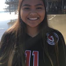 Casey Munoz's Instagram, Twitter & Facebook