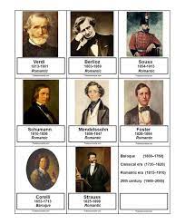Most Famous Romantic Era Composers And Their Works