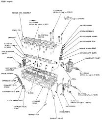 Honda engines parts diagrams & repair parts from dultmeier sales. Honda Civic 02 Honda Civic Engine Diagram