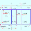 Leisure and cultural services department. 1