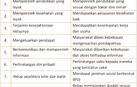 Jawaban tugas individu halaman 165. Kunci Jawaban Matematika Kelas 9 Halaman 102 Brainly Pdf Soalkunci