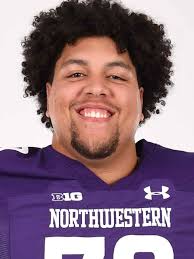 Duke Blue Devils 2024 College Football Transfer Portal Position Rankings