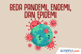 Respect compassion dignité pour la loyauté en vers le bonheur. Infografik Beda Pandemi Endemi Dan Epidemi