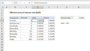 Convert effective interest rate to flat & annuity rate. Excel Formula Effective Annual Interest Rate Exceljet