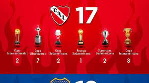Jun 05, 2021 · ivana nadal les hace frente a las burlas con más memes: Independiente Perdio La Recopa Y Lo Gastaron Con Memes Cronica Firme Junto Al Pueblo