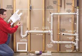 Enter Image Description Here Plumbing Sink Drain Waste Vent Diy Plumbing Bathroom Plumbing Laundry Room