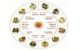 the traits of different horoscopes of hindu astrology