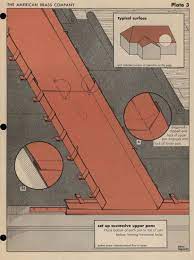 Anaconda Economy Copper Roofing Suggestions For Installing American Brass Co Free Download Borrow And Streaming Internet Archive Copper Roof Roofing Online Archive