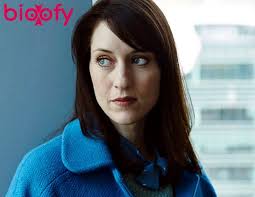 Cast & crew also in. Georgina Rich Radioactive Prime Video Cast Crew Roles Release Date Story Trailer Bioofy In 2020 Prime Video It Cast Drama Movies