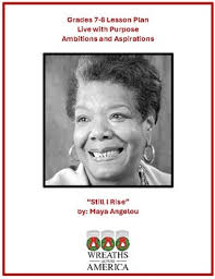 Repetition Literary Device Worksheet