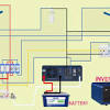 The layout facilitates communication between electrical engineers designing electrical circuits and implementing them. 1