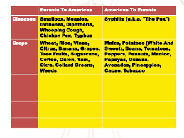 Columbian Exchange Chart