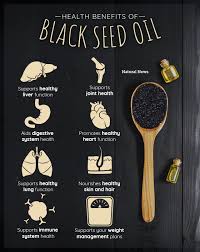 Wash this with water after about 30 minutes. Black Seed Oil The Islam Shop Blog
