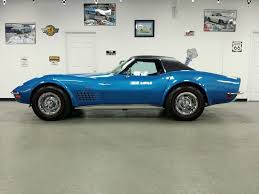 Image result for Bright Blue 1971 Coronet