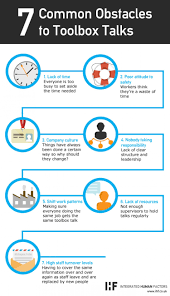 This toolbox talk app makes it quick and easy to document and organise your toolbox talks directly on site or in the office. 7 Common Obstacles To Toolbox Talks Infographic Industrial Health And Safety Workplace Safety And Health Health And Safety Poster